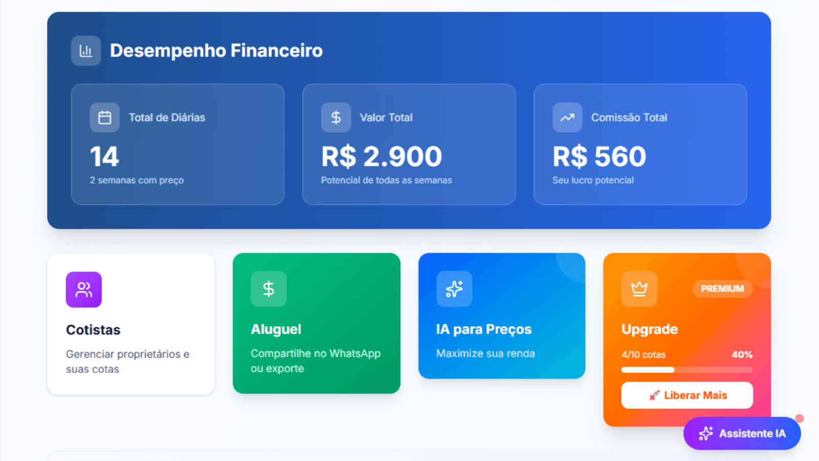 Dashboard de ganhos e receitas